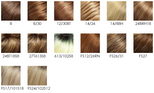 Jon Renau Smartlace - KIM 758 | 758A HUMAN HAIR